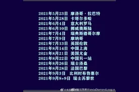 2021年钻石联赛赛程公布 5月首站 中国两站8月绽放图片