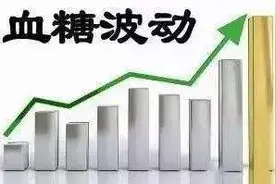 血糖为什么非管不可 高血糖会带来哪些危害？图片