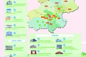 22家单位获评北京市公共安全教育基地图片