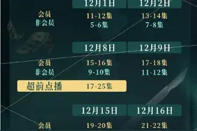 焕脸更新时间什么时候播出 每周几几点更新几集图片