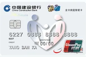 2020东莞金融企业“卓越先锋奖”｜中国建设银行股份有限公司东莞市分行：家庭挚爱信用卡提供多元化用卡服务图片
