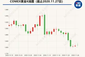 什么情况？五大银行突然公告：暂停这类账户新开户图片