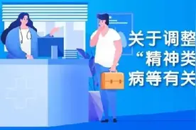 12月1日起，重庆将这些疾病纳入门诊特病范围图片