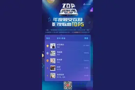 中国歌曲TOP排行榜：最后冲刺！今天你为爱豆打榜了吗？图片