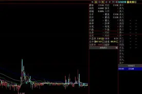 徽商银行177亿收购包商银行四分行：总分行如何分拆承接？图片
