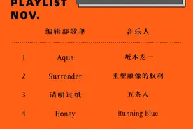 《Aqua》、《成长小说》、《清明过纸》......编辑部十一月歌单图片