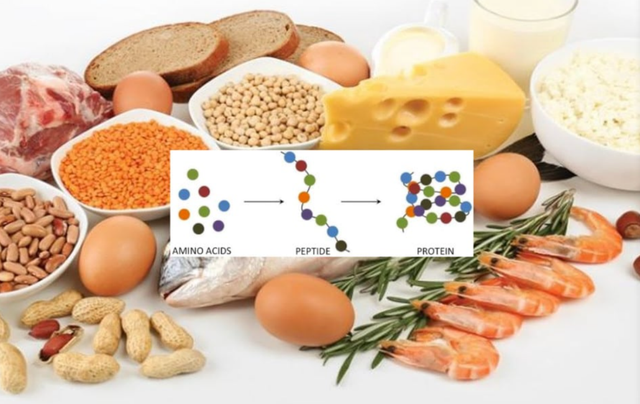 【药师说药】氨基酸的选用有讲究，点开就知道！