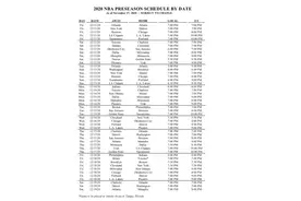 NBA公布完整季前赛赛程：湖人两战快船图片