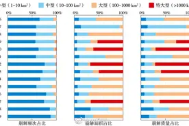 变暖实锤！本世纪南极19%冰盖表面发生融化图片