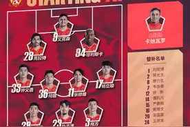 亚冠：恒大2：0神户赢关键战 上港暂居小组第一图片