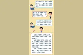 新入职人员，找到新单位后缴费基数如何确定？图片