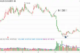 牛人重仓 | 闲聊安车检测：只要您开车，从当学员开始，你就逃不开它“纠缠的牢”图片