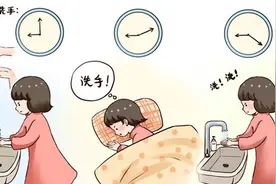 市面上的洗手液真的安全吗？3大类别、18个品牌大比拼→图片