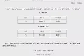 超意外！央妈突然净投放3500亿，股债全笑了！逆回购加量，还上了一碗“麻辣粉”图片