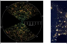 宇宙社会学：宇宙与人图片
