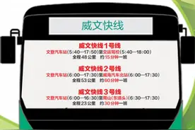 明起，威文快线1、2、3号线全开通图片