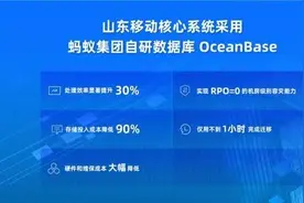 山东移动计费系统首试国内自研分布式数据库 业务处理提速30%图片