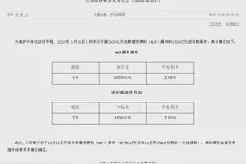 超意外！央妈突然净投放3500亿，股债全笑了！逆回购加量，还上了一碗“麻辣粉”图片