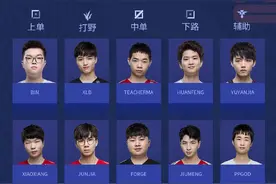 姜承録连续三年当选LPL年度最受欢迎选手图片