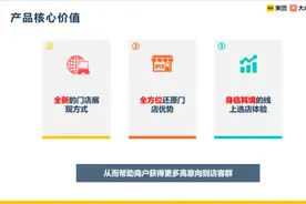 美团教育再推数字化工具“视频探店”助力教育机构提升经营效果图片