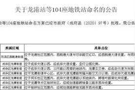 成都地铁第四轮线路都开工了 104个车站有了官方名字图片