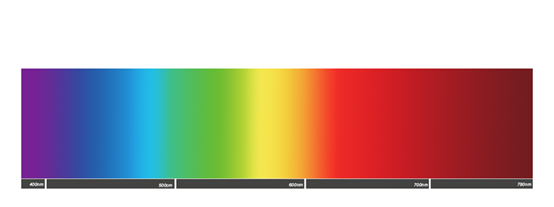 紫光展锐通信算法工程师的岗位