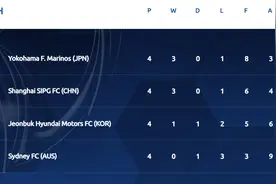 「赛前」佩雷拉：会整体考虑备战布局，信任球队的团队精神图片