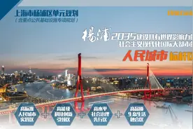 杨浦区单元规划草案公示！一起来看→图片