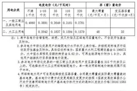 北京市发改委：明年起下调非居民销售电价图片