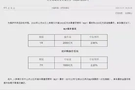 超意外！“央妈”突然净投放3500亿元！逆回购加量，还上了一碗“麻辣粉”图片