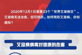如何预防艾滋病，这些知识要知道图片