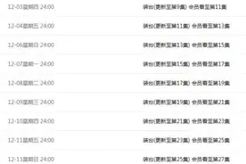 装台哪个台播出？一天播几集？装台电视剧更新时间介绍图片