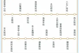 真中！郑州今年将新增2条地铁线路！郑州地铁从9月起已禁止手机外放图片