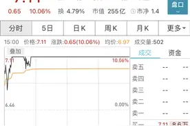 豪取五连板，彩虹股份澄清：这些热点业务我都没有图片