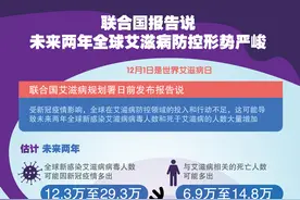 ［科技］联合国报告说未来两年全球艾滋病防控形势严峻图片