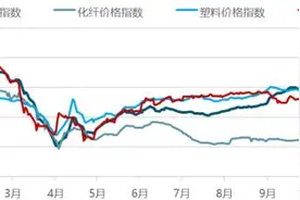 新华财经｜淡季不淡 化工品价格缘何再度“涨涨涨”图片