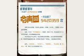 B站2020年度弹幕爷青回，你常发的弹幕是什么？图片