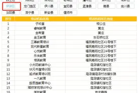 速递！中公教育、清北教育、新概念英语等教培机构上黑名单图片