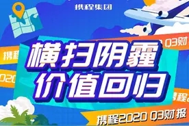 携程第三季度实现净利润16亿元 疫情以来首季度盈利图片