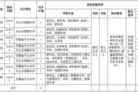 有编制！天长市公开引进11名紧缺教育人才图片