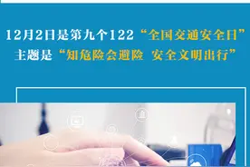 大数据告诉您！防范交通事故七大知识点图片