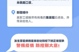 每个人都应警惕！冬季，此事不可大意图片