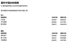 富时中国A50新纳入、剔除各3只A股，看看是哪几家？图片