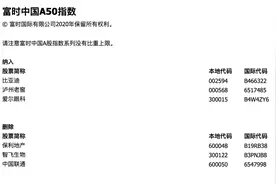 富时中国A50新纳入、剔除各3只A股，看看是哪几家？图片
