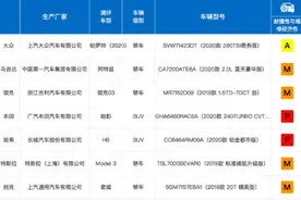 时隔半年，中保研再发碰撞成绩！大家关注的皓影事件也回应了图片