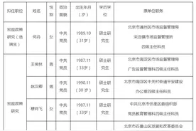 共9人！北京市发改委公开遴选拟任职人员名单公示图片