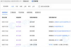 蚂蚁借呗运营主体新增四位股东图片