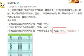 冷到2℃了！被雪包围的四川盆地，不下雪？图片