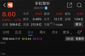 7天翻倍！新“明星”来了？图片