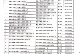 12月1日起实施的I/M制度，到底是啥？常德车主请认准这些I站M站图片